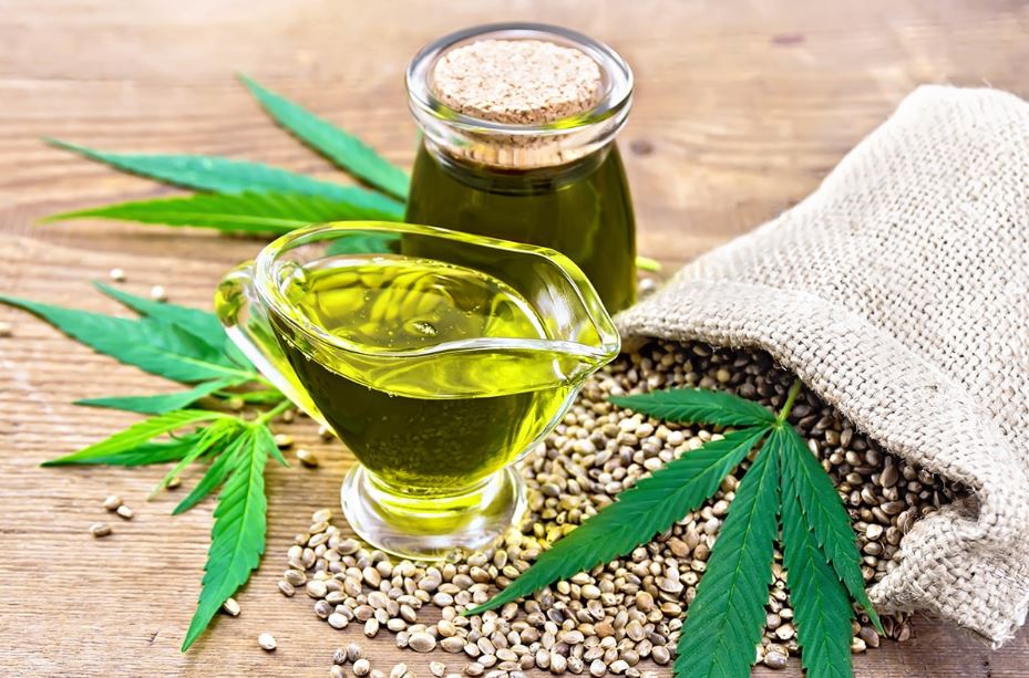 CBD
